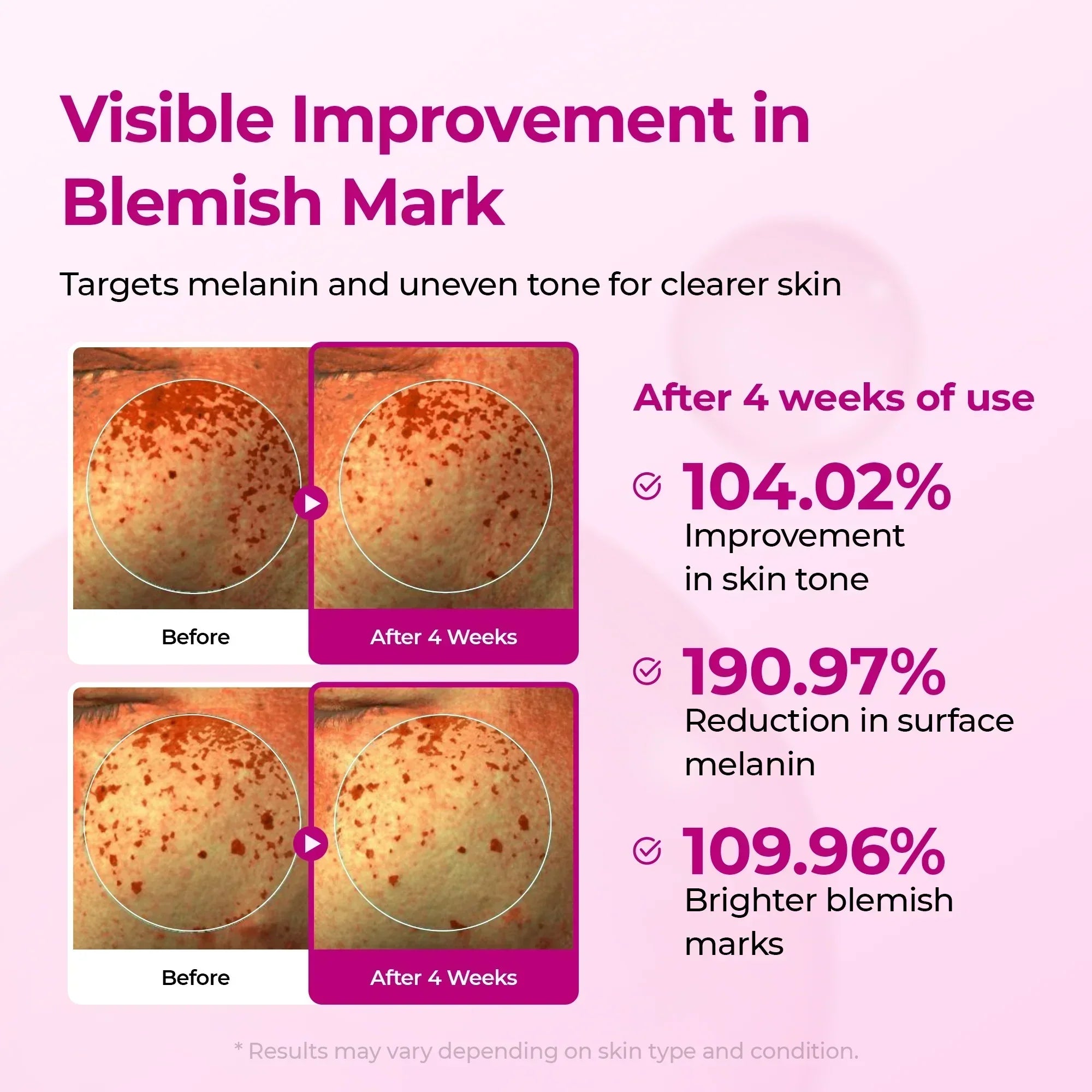 Pigmentation Duo — Picotonic + Multi Balm detail view 3 — Dr Melaxin K-Beauty