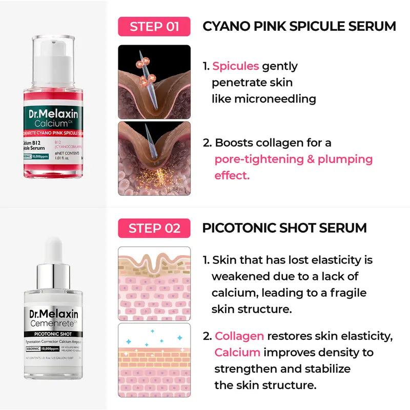 Radiant Blowout Routine Set alternate angle — Dr Melaxin K-Beauty