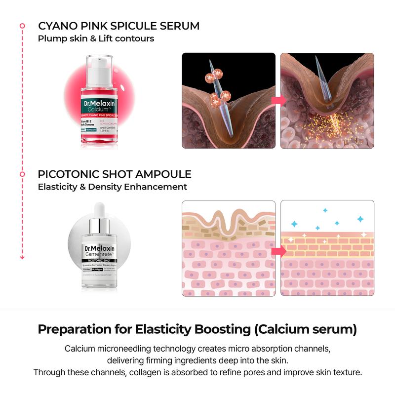 Dr. Melaxin Collagen Boost Set detail view 3 — Dr Melaxin K-Beauty