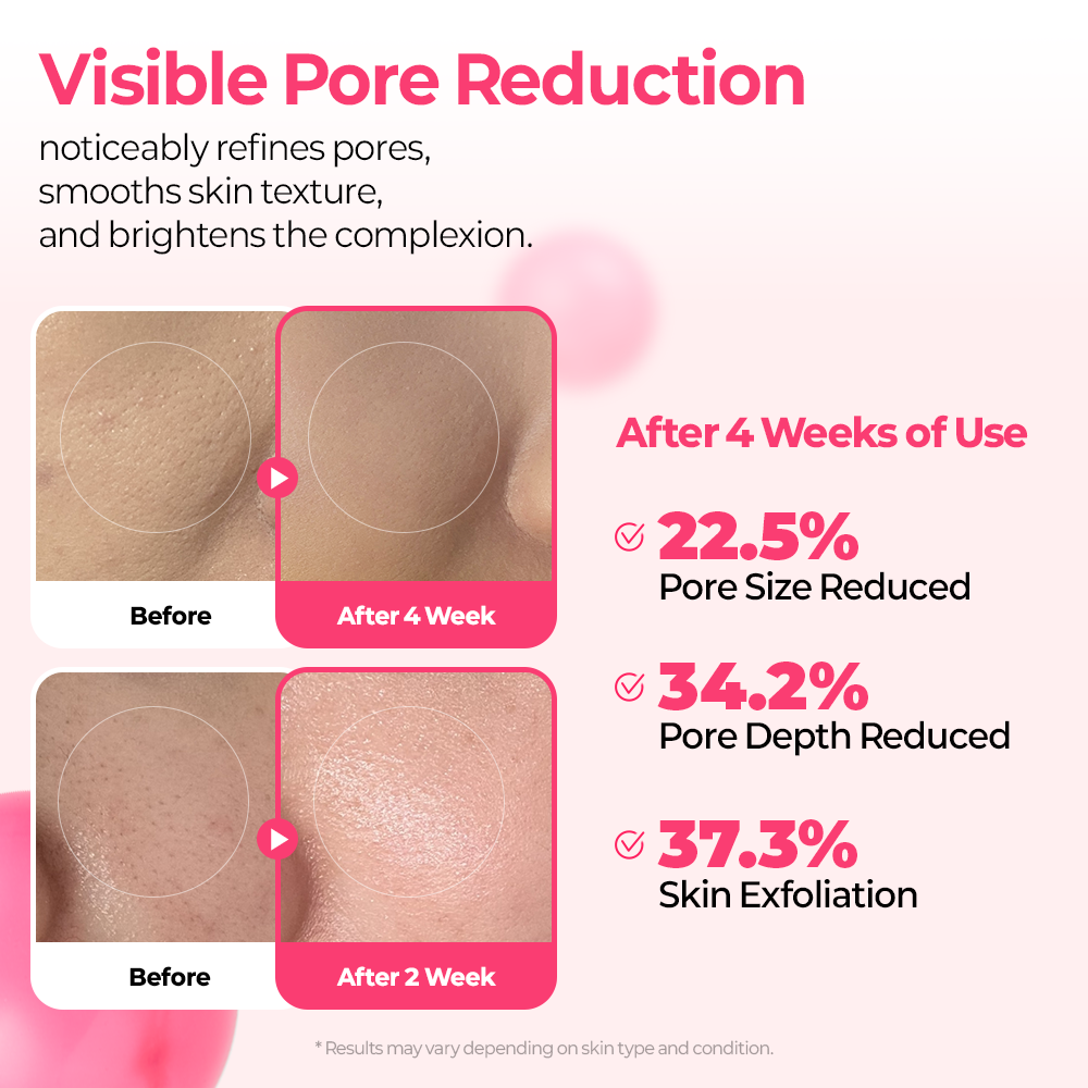 Cemenrete Cyano Pink Spicule Serum detail view 7 — Dr Melaxin K-Beauty