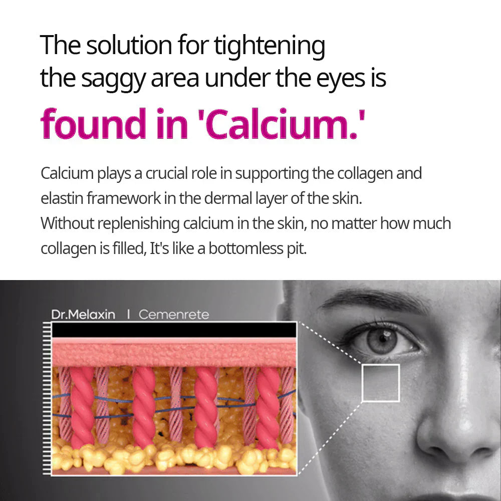 Cemenrete Eye care Line detail view 5 — Dr Melaxin K-Beauty
