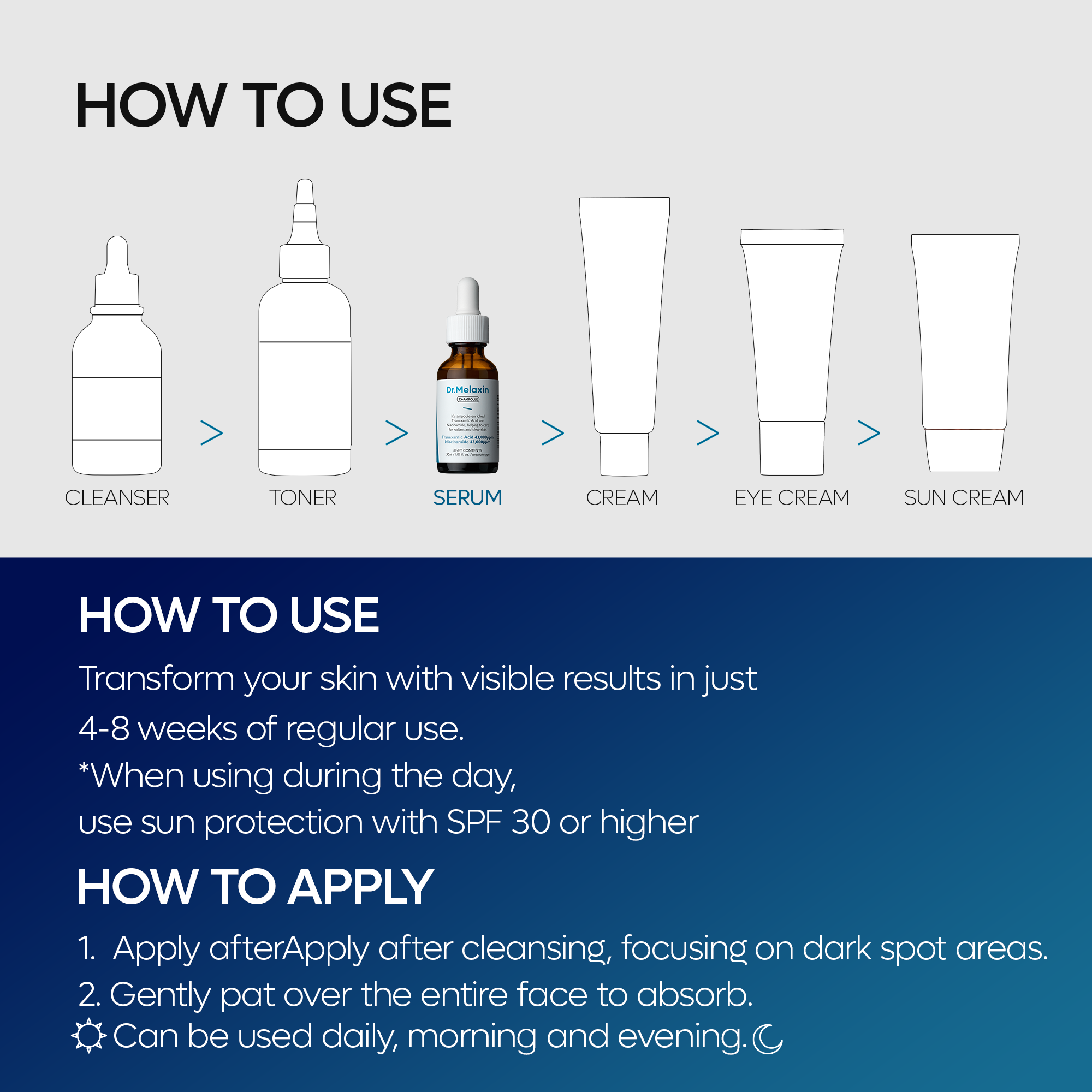TX Ampoule Rx detail view 5 — Dr Melaxin K-Beauty