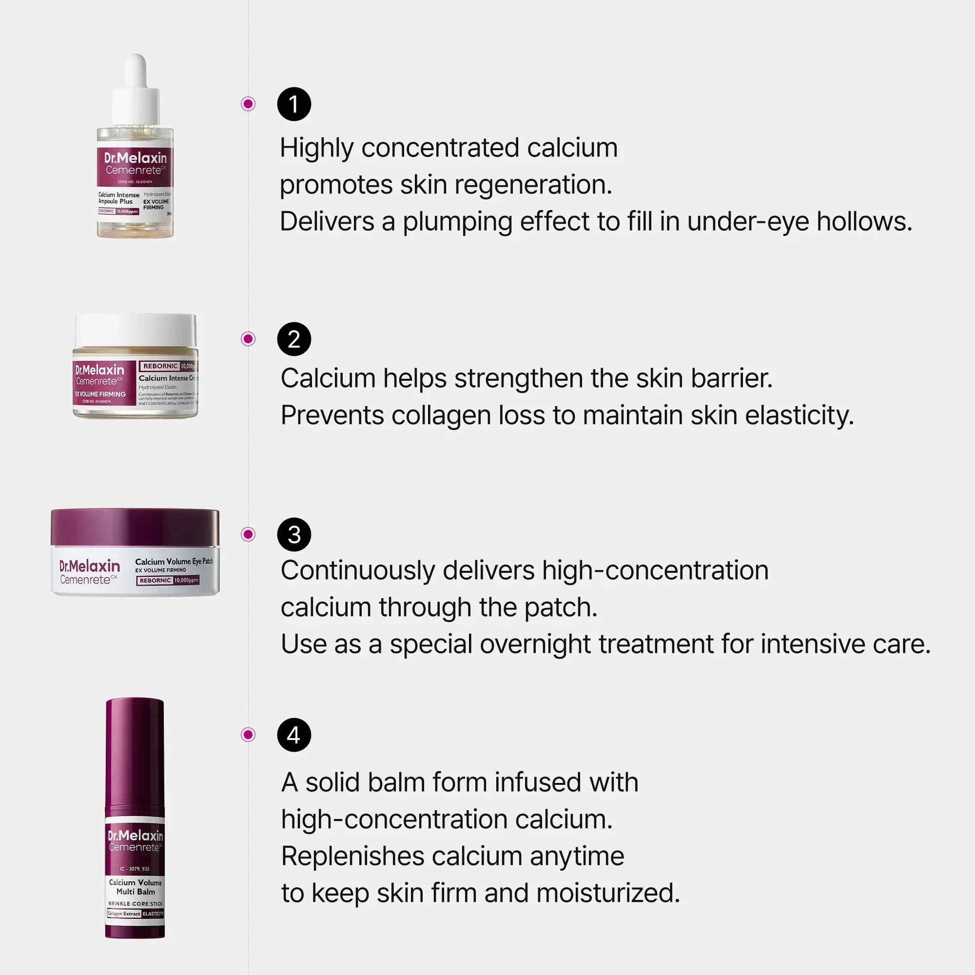 Cemenrete Collagen Routine Set detail view 4 — Dr Melaxin K-Beauty