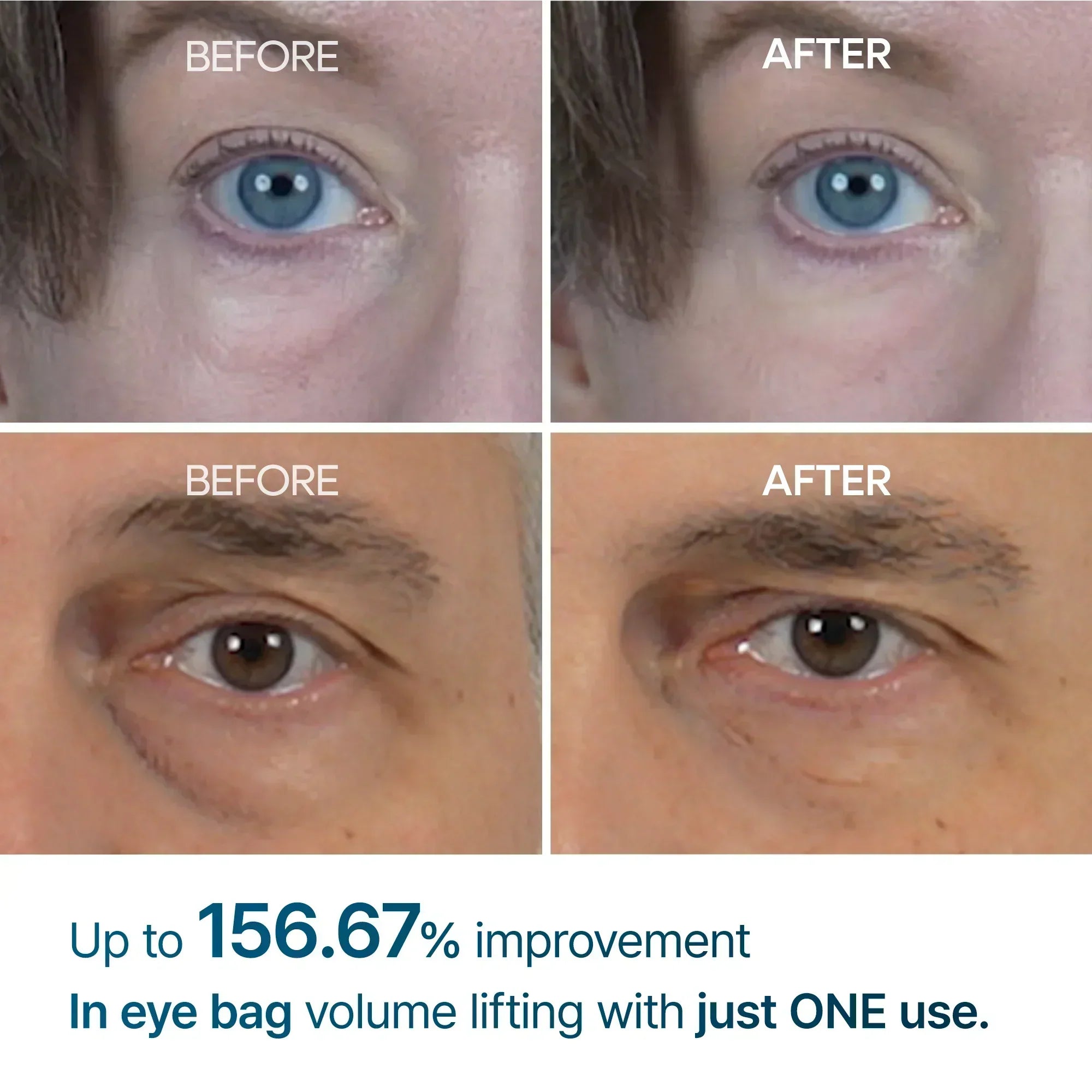 Dr. Melaxin Eye Care Complete Routine alternate angle — Dr Melaxin K-Beauty