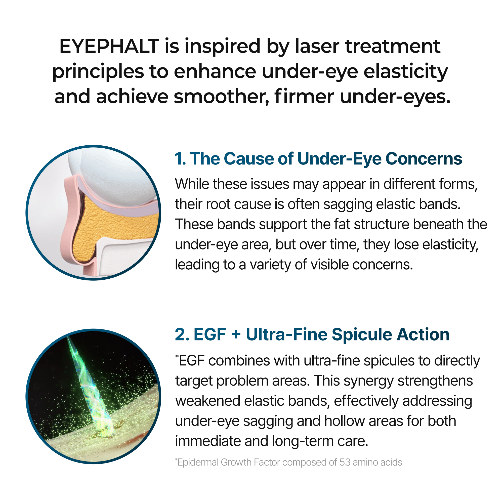 [SPECIAL 1+1 DEAL] Eyephalt eyebag cream detail view 4 — Dr Melaxin K-Beauty