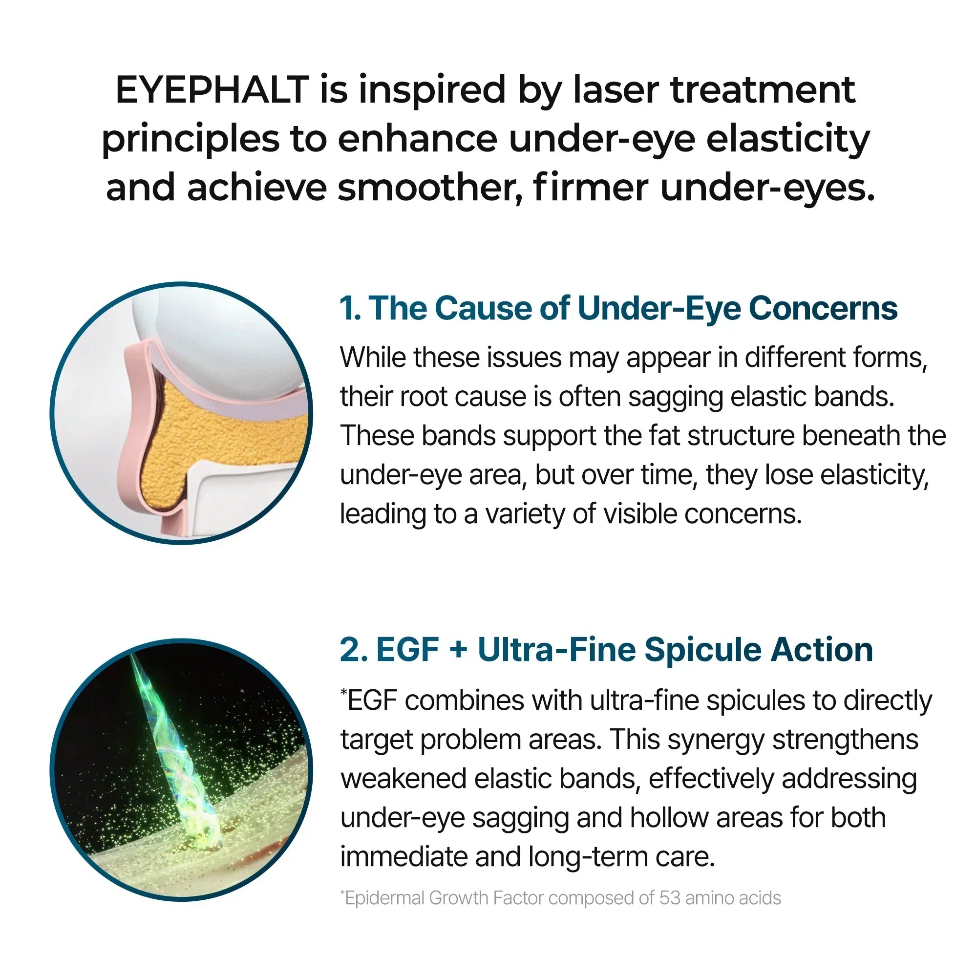 Eyephalt Eyebag Cream detail view 7 — Dr Melaxin K-Beauty
