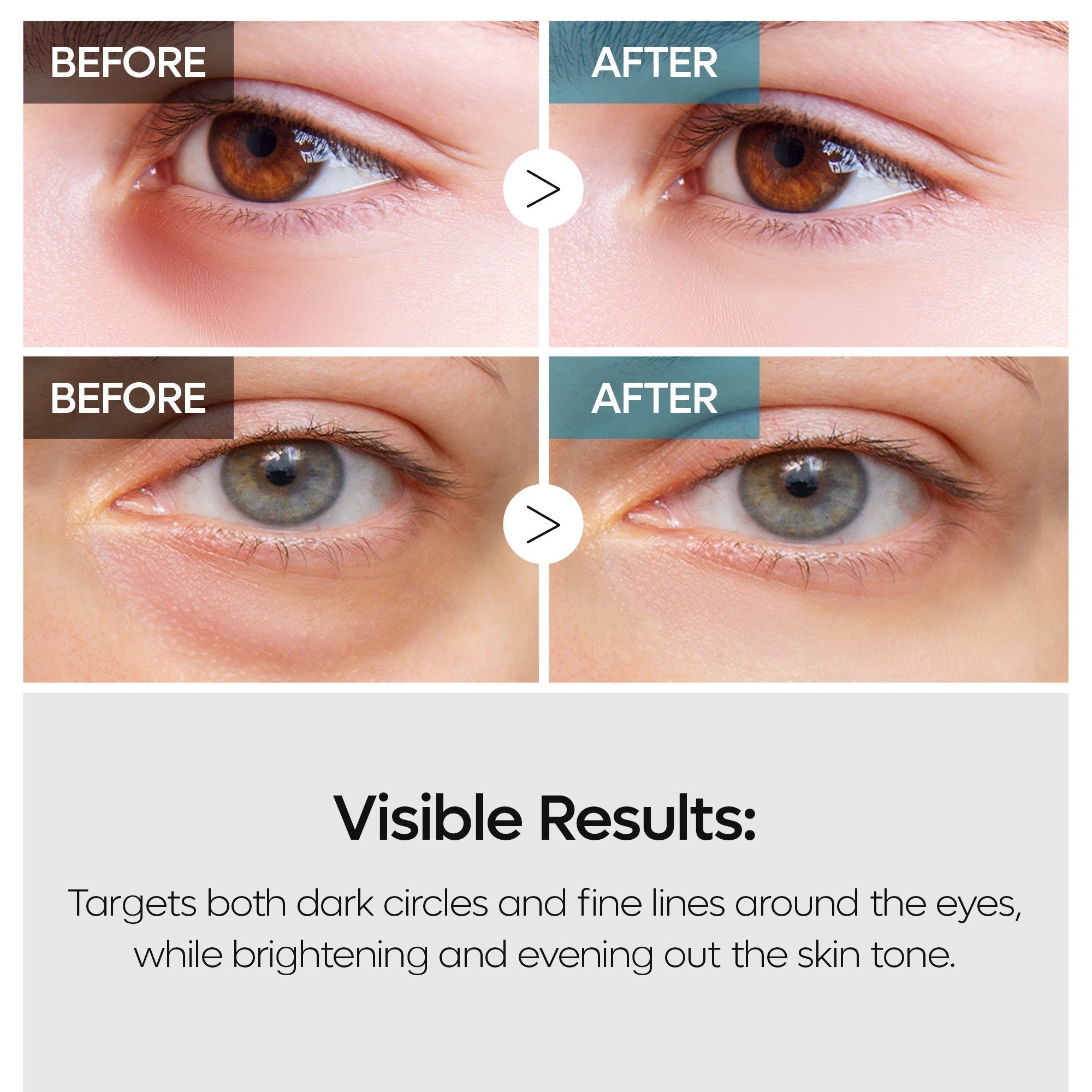 TX Cemenrete Eye Care Duo detail view 5 — Dr Melaxin K-Beauty