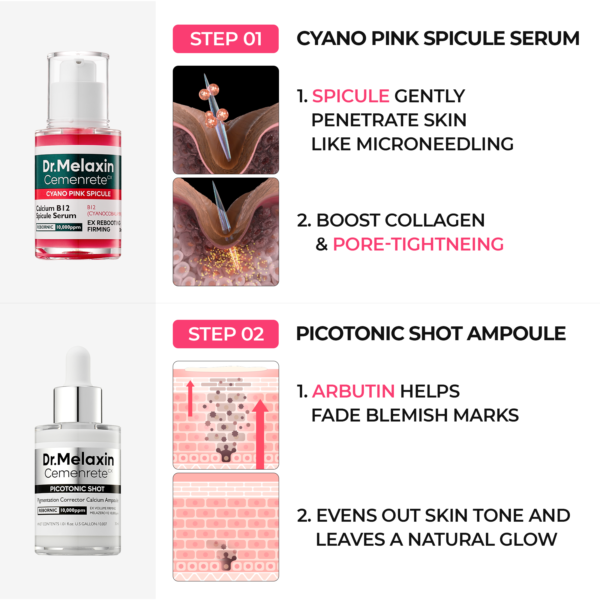 Lumi Pore & Spot Care Duo detail view 4 — Dr Melaxin K-Beauty