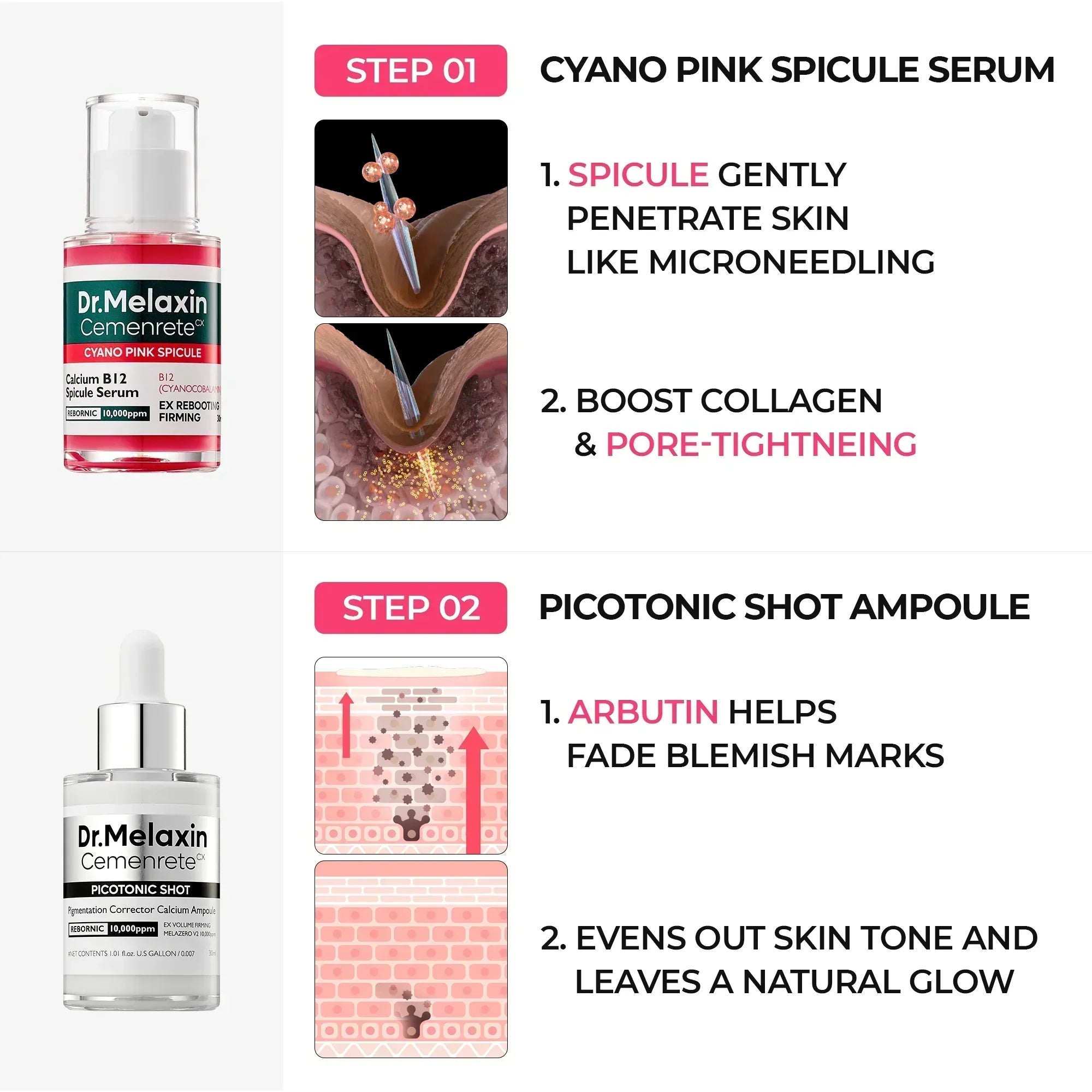 Cemenrete Collagen Routine Set detail view 7 — Dr Melaxin K-Beauty