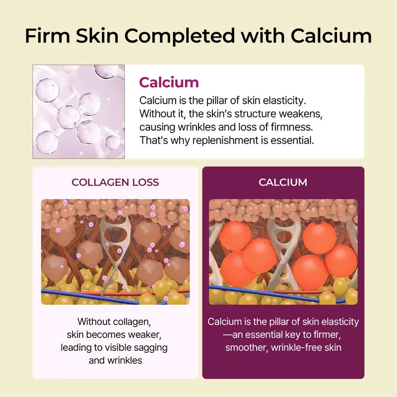 Calcium Volume Multi Balm + Eye Patch 60ea detail view 4 — Dr Melaxin K-Beauty