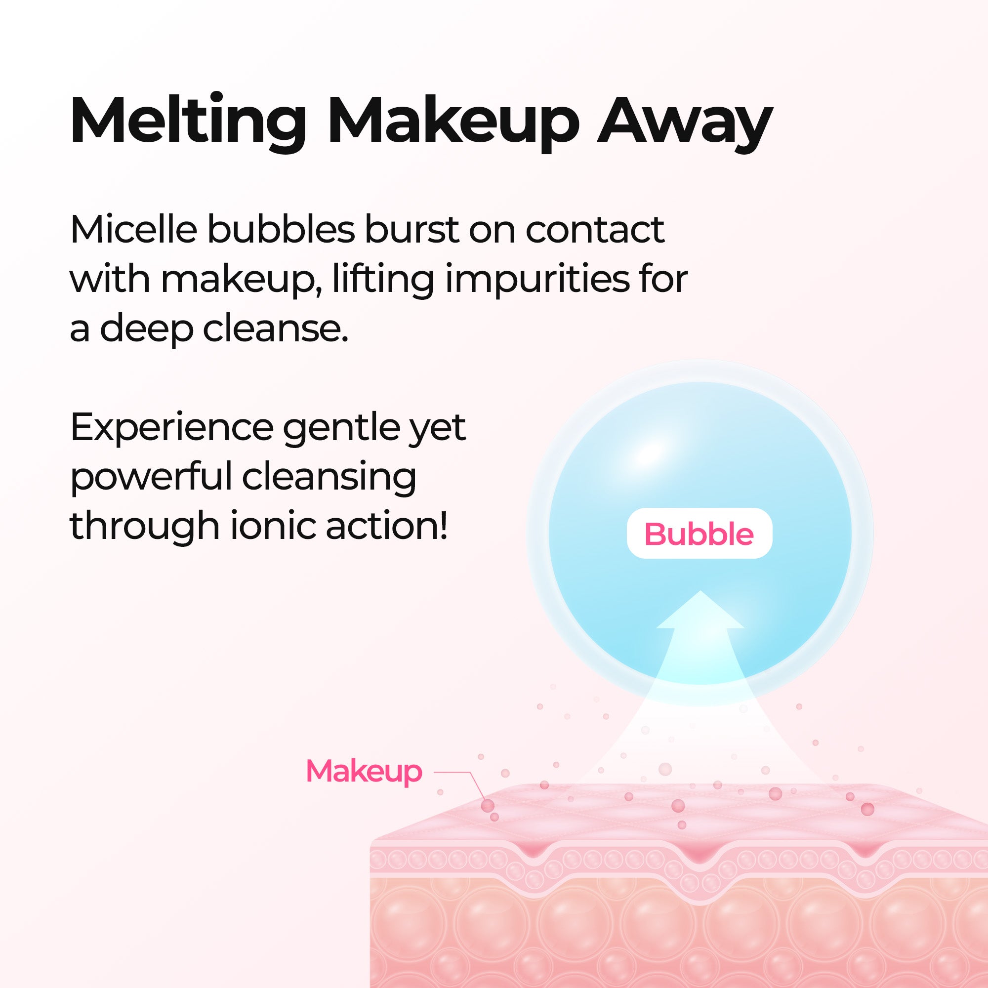 Melting Cleanser detail view 8 — Dr Melaxin K-Beauty